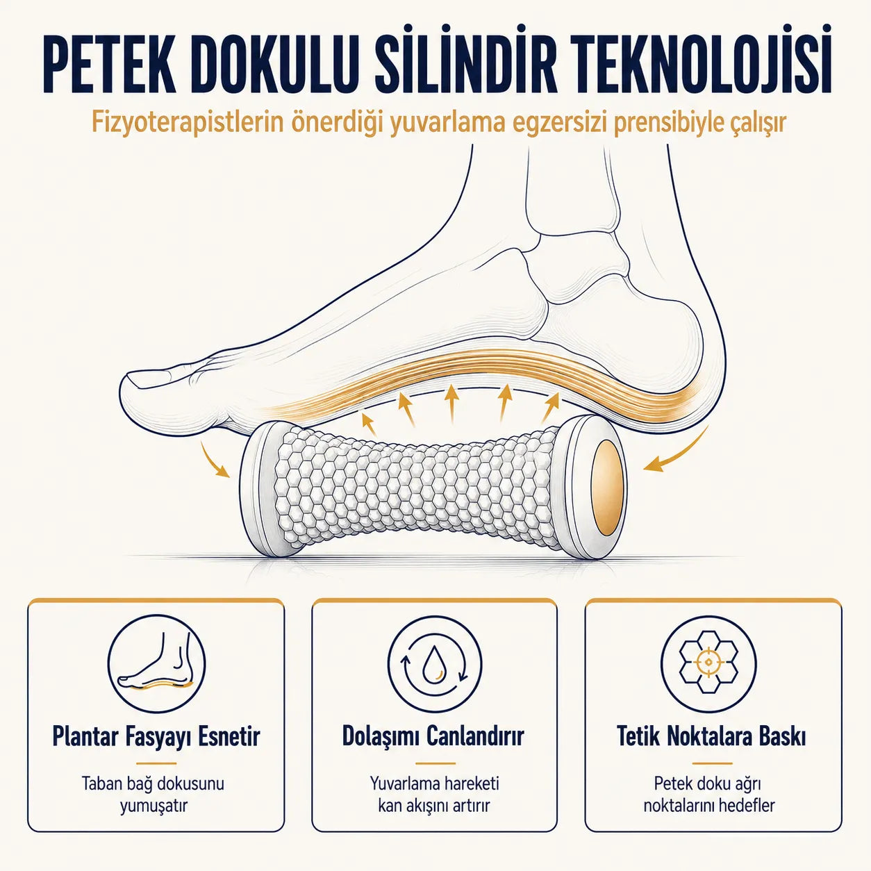 Timilk StepRoll™ - Topuk Dikeni Masaj Silindiri