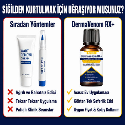 Timilk® DermaVenom RX+ - Siğil ve Et Beni Yağı