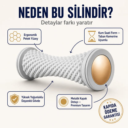 Timilk StepRoll™ - Topuk Dikeni Masaj Silindiri