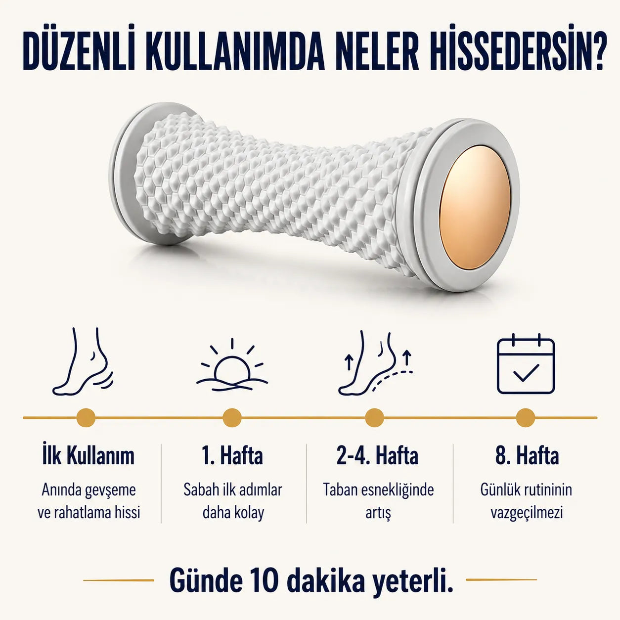 Timilk StepRoll™ - Topuk Dikeni Masaj Silindiri